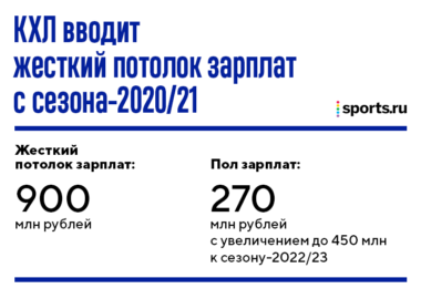 ТОП - 7 проблем КХЛ и сравнение с НХЛ top 7 problem khl i sravnenie s nhl 61162385dc449